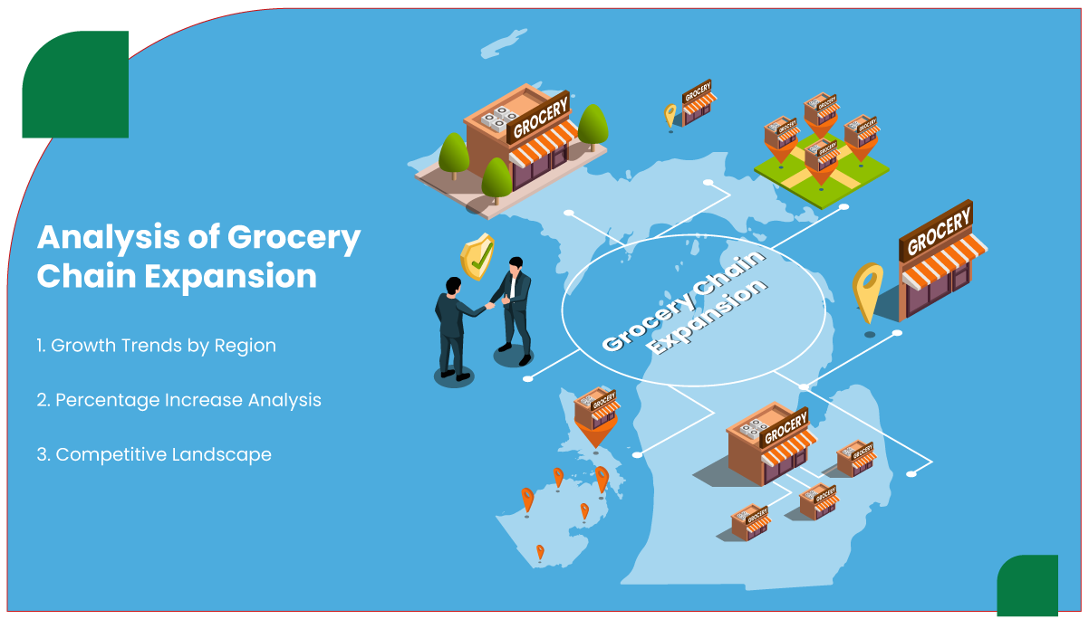 Analysis-of-Grocery-Chain-Expansion