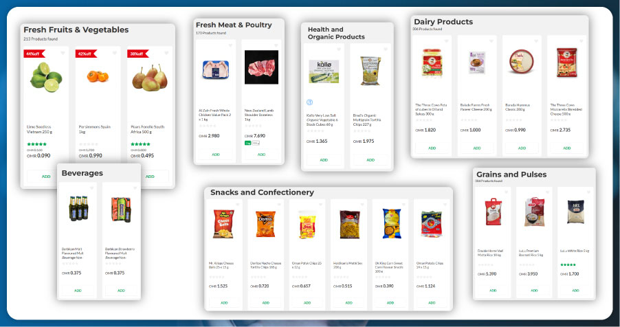 Key-Grocery-Categories-and-Subcategories-in-the-Arabic-Market