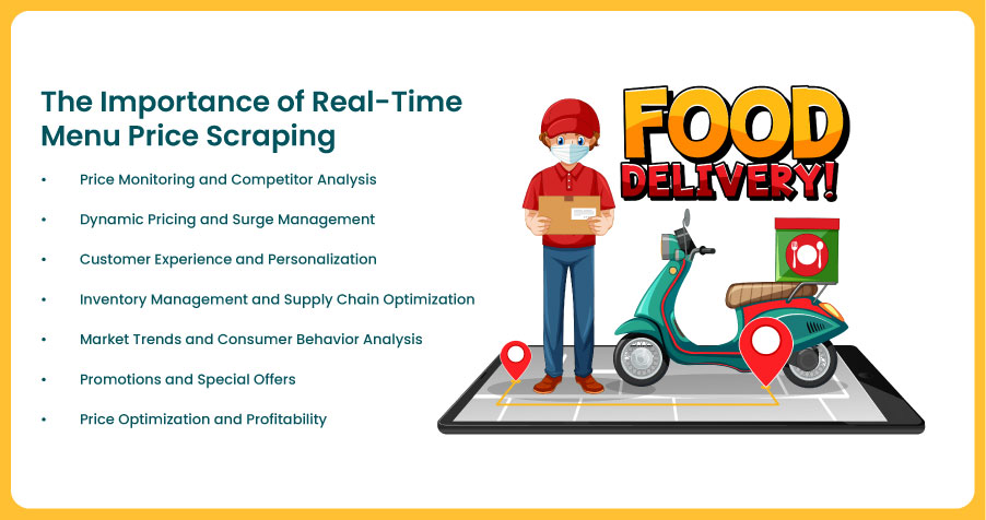 The-Importance-of-Real-Time-Menu-Price-Scraping