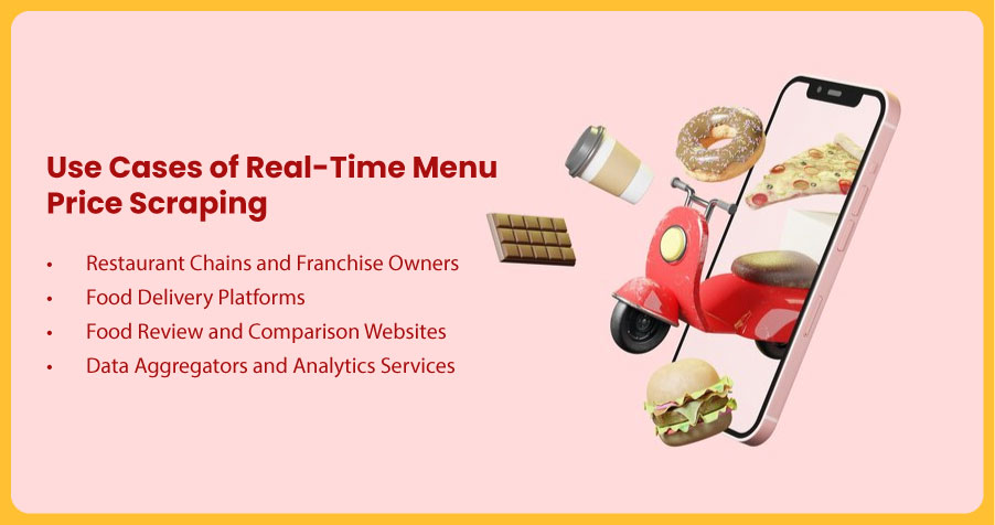 Use-Cases-of-Real-Time-Menu-Price-Scraping