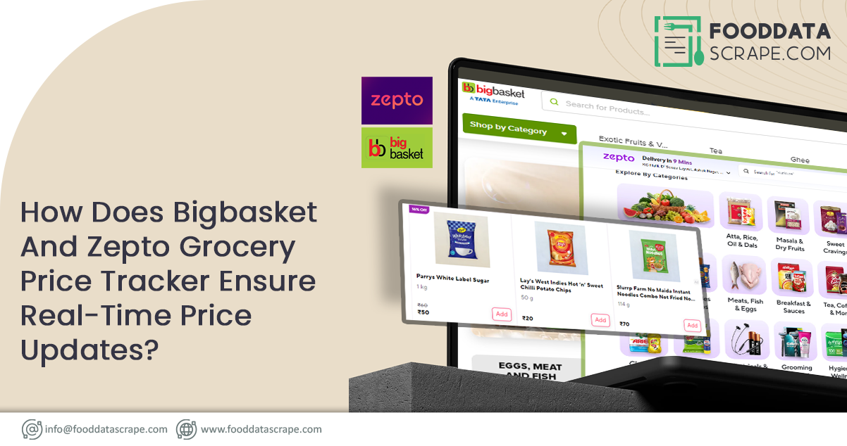 How-Does-Bigbasket-And-Zepto-Grocery-Price-Tracker-Ensure-Real-Time-Price-Updates