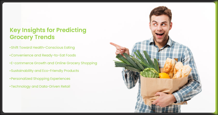 Key-Insights-for-Predicting-Grocery-Tren