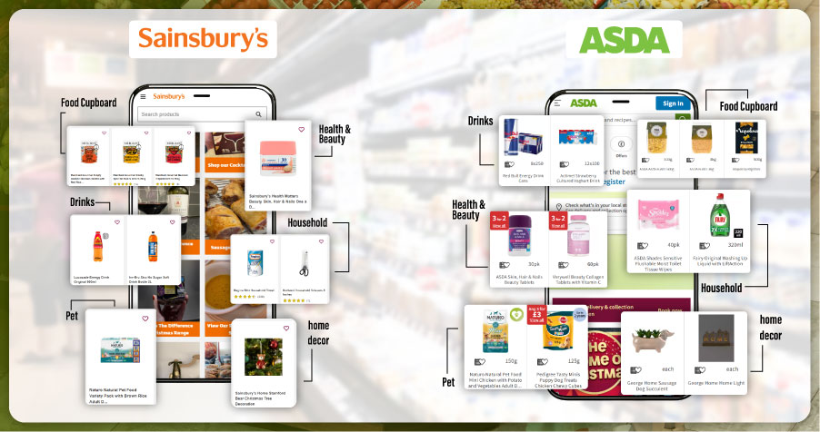 Categories-for-Scraping-from-Sainsburys-and-Asda