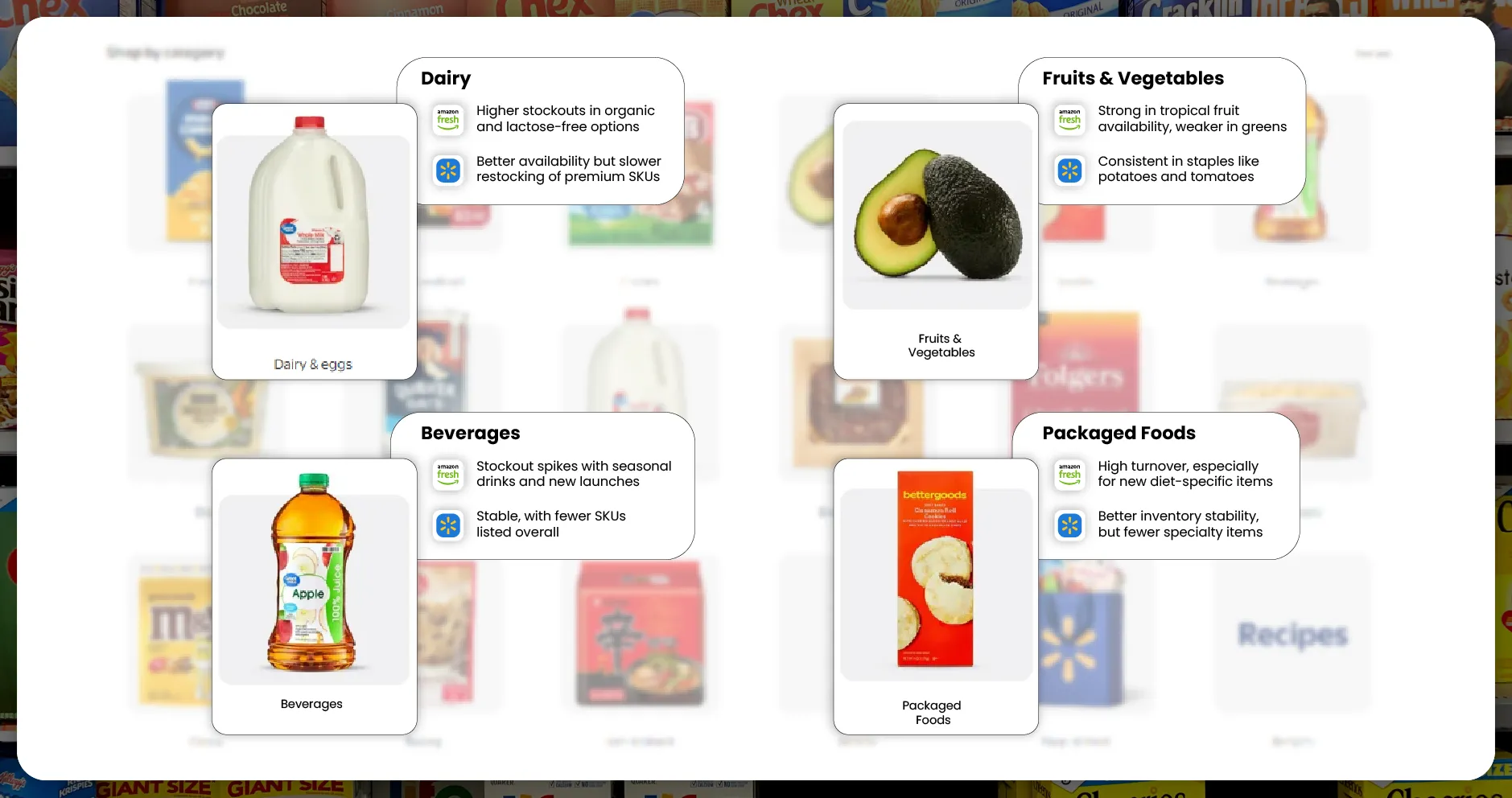Category-Wise-Comparison-01