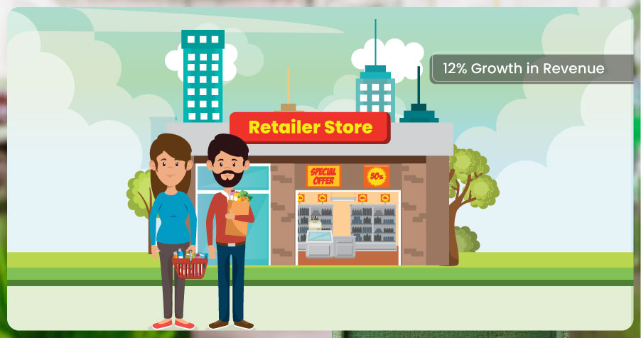 Case-Study-A-Multi-Region-Retailer-Using-Customizable-Dashboards-to-Drive-Revenue-Growth