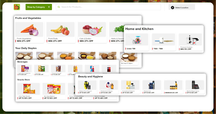 Impact-of-Data-Extraction-from-Popular-Grocery-Categories-in-2024-on-Business-Strategies