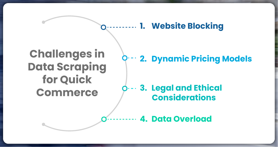 Challenges-in-Data-Scraping-for-Quick-Commerce