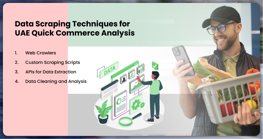 Data-Scraping-Techniques-for-UAE-Quick-Commerce-Analysis