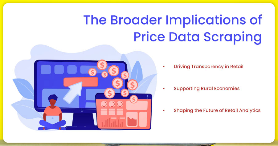 assets/img/blog/dollar-general-grocery-price-data-scraping-insights/The-Broader-Implications-of-Price-Data-Scraping