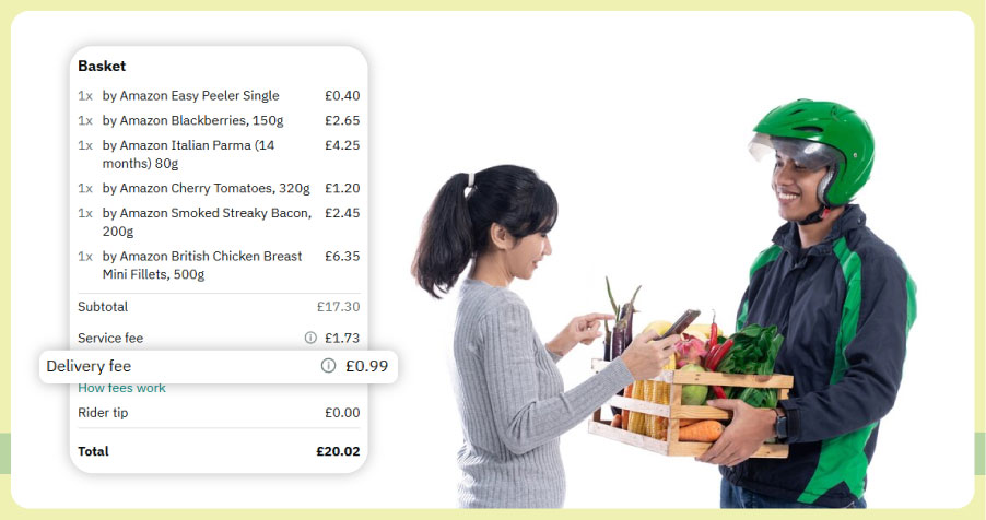 Impact-on-Delivery-Fees