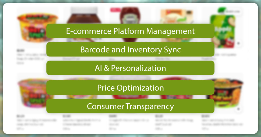 Why Grocery Product Data Matters in Saudi Arabia?