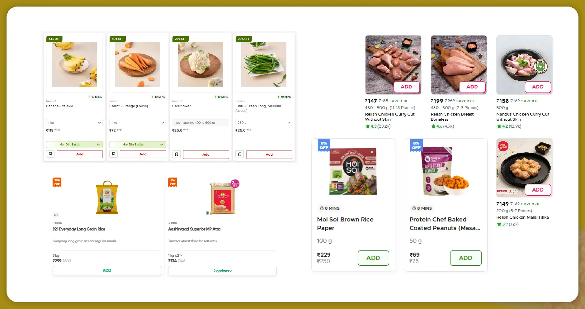 How Prices and Offers Data Scraping Reveals Shopper Behavior?