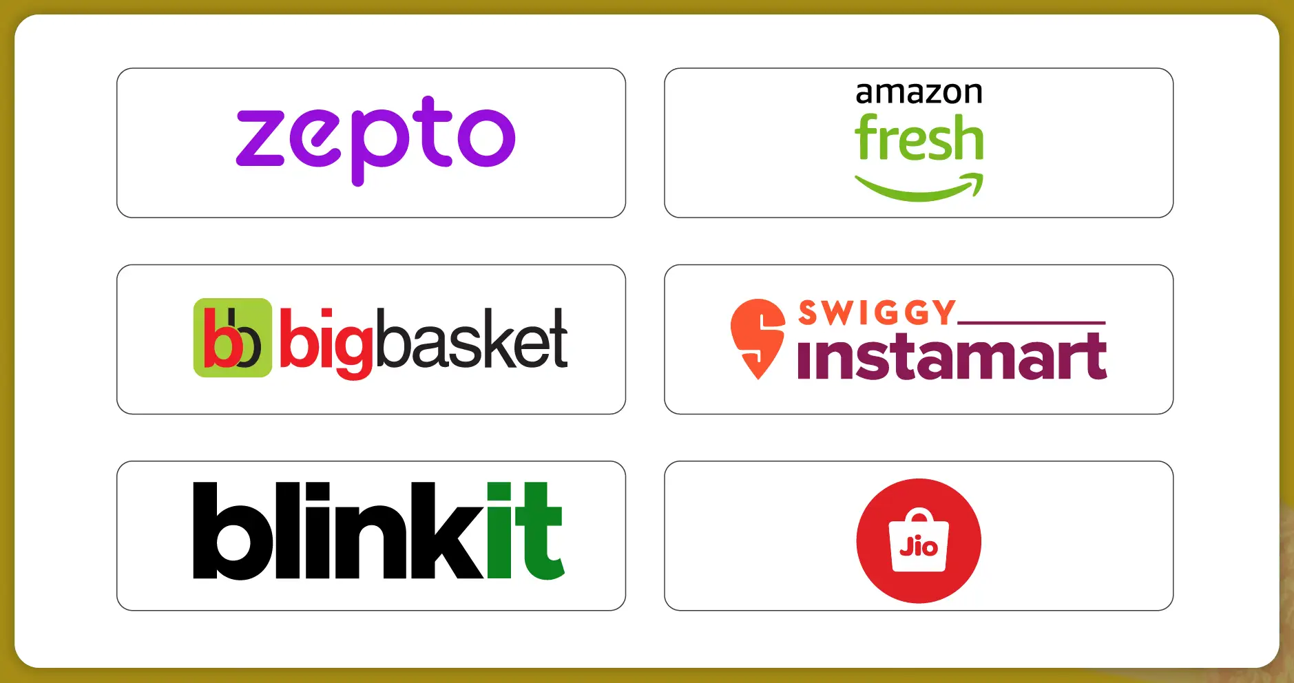 Top Websites for Grocery Delivery and the Need to Scrape Them
