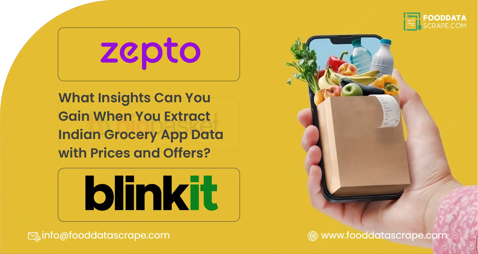 How-Can-Web-Scraping-Weekly-Grocery-Prices-from-Blinkit