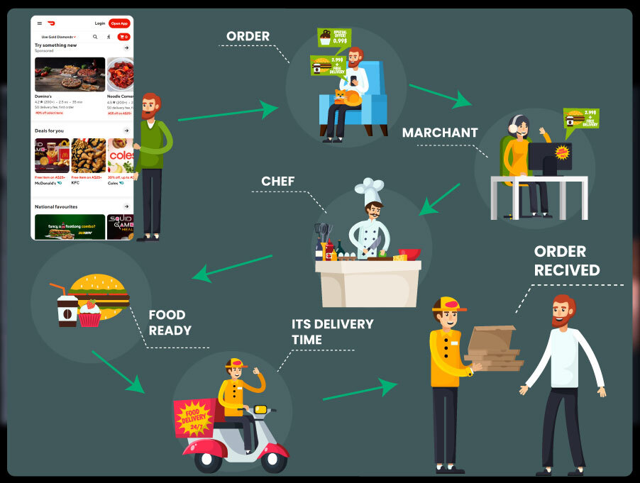 Managing-Inventory-and-Supply-Chain