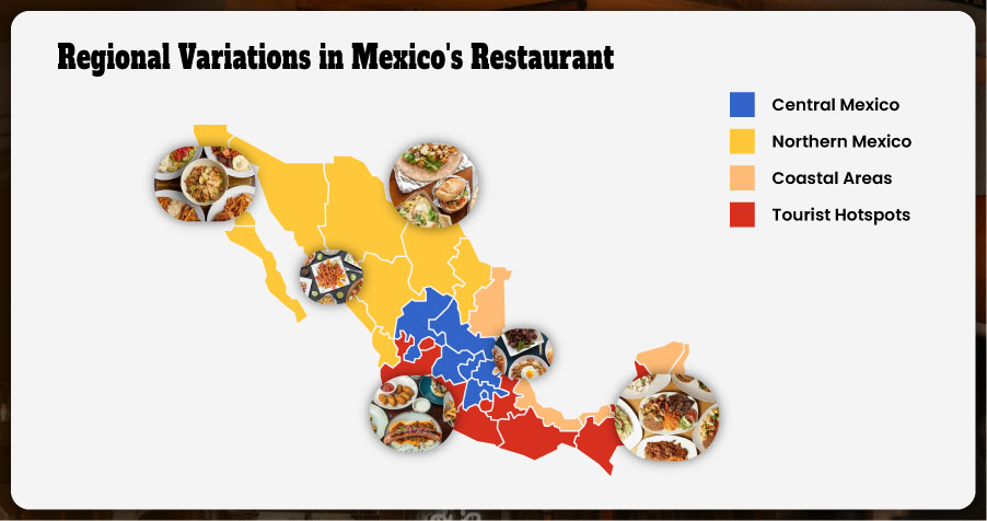 Exploring-Regional-Variations-in-Mexicos-Restaurant-Industry