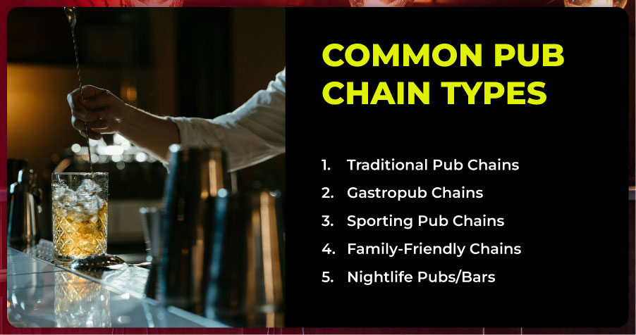 Common-Pub-Chain-Types