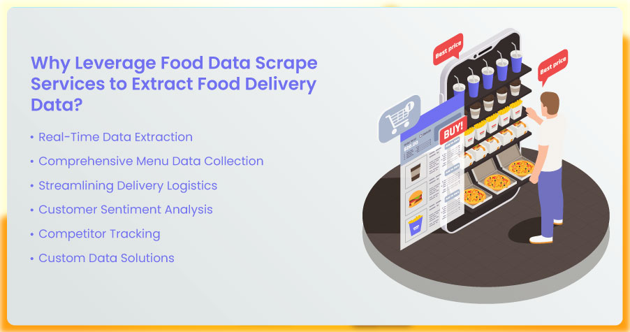 Why-Leverage-Food-Data-Scrape-Services-to-Extract-Food-Delivery-Data