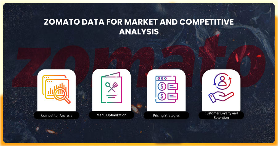 Zomato-Data-for-Market-and-Competitive-Analysis