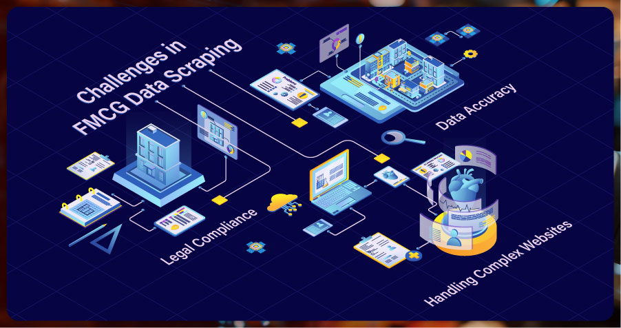 Challenges-in-FMCG-Data-Scraping