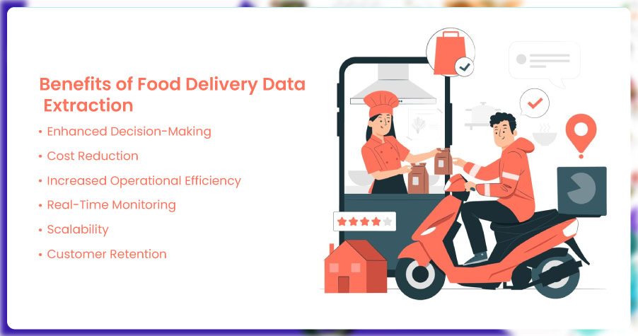 Benefits-of-Food-Delivery-Data-Extraction