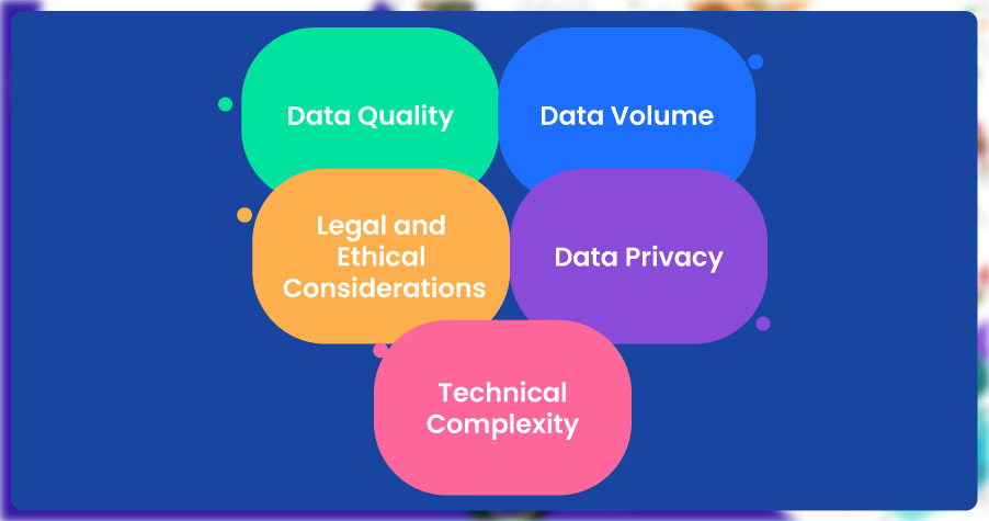 Challenges-in-Food-Delivery-Data-Extraction