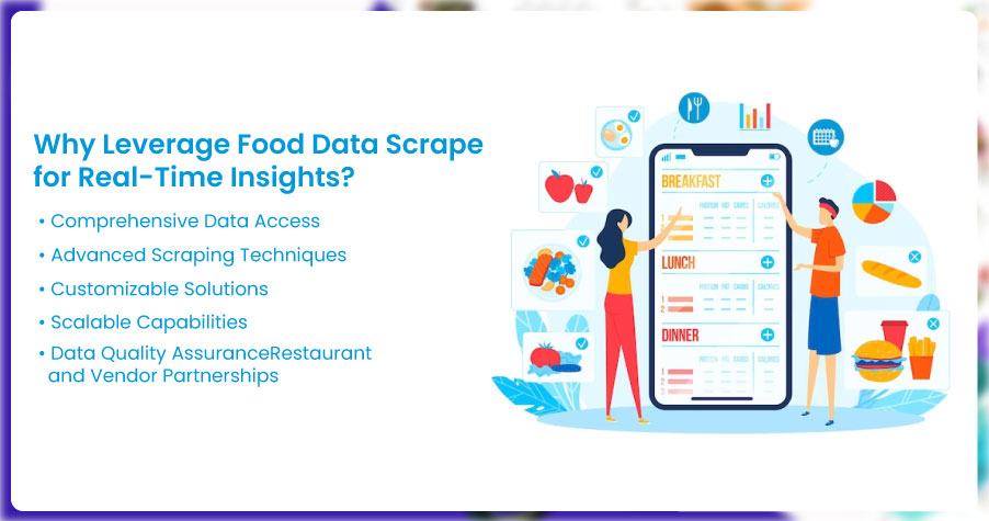 Why-Leverage-Food-Data-Scrape-for-Real-Time-Insight