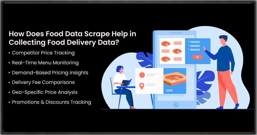 How-Does-Food-Data-Scrape-Help-in-Collecting-Food-Delivery-Data