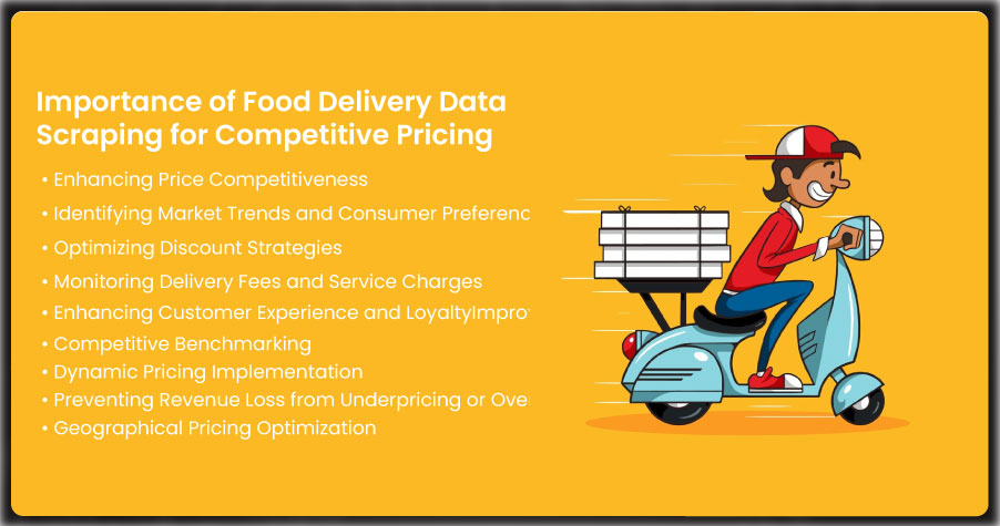 Importance-ofFood-Delivery-Data-Scraping-for-Competitive-Pricing