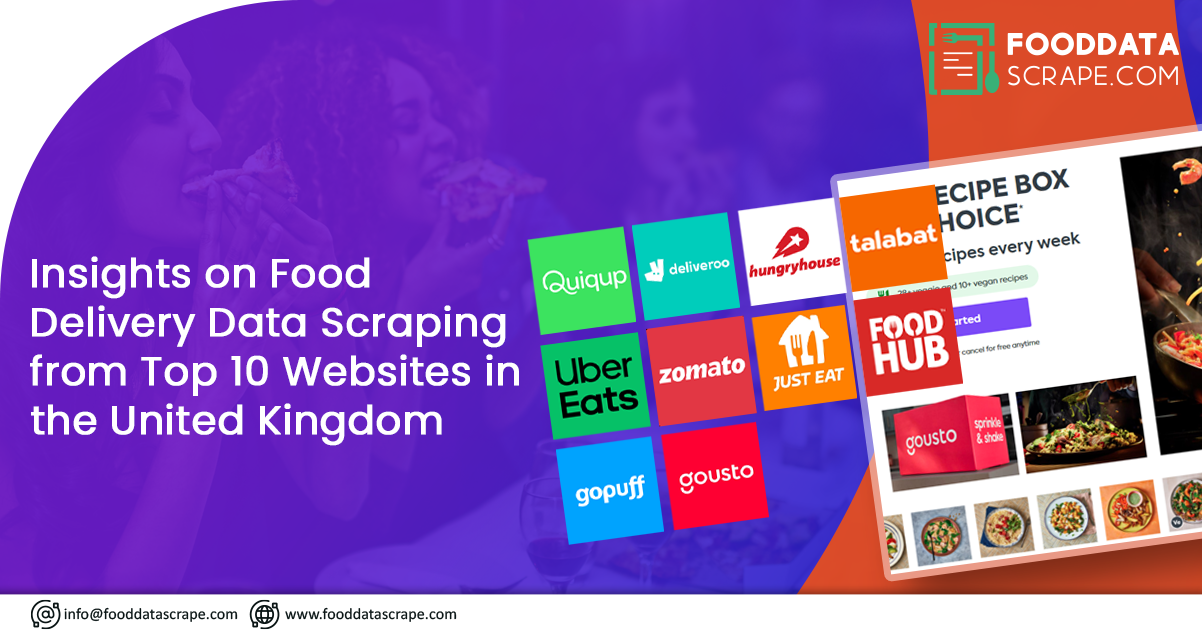 Insights-on-Food-Delivery-Data-Scraping-from-Top-10-Websites-in-the-United-Kingdom