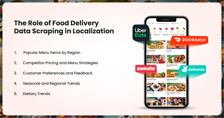 The-Role-of-Food-Delivery-Data-Scraping-in-Localization