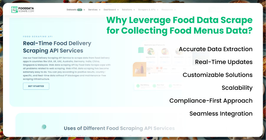 Why-Leverage-Food-Data-Scrape-for-Collecting-Food-Menus-Data