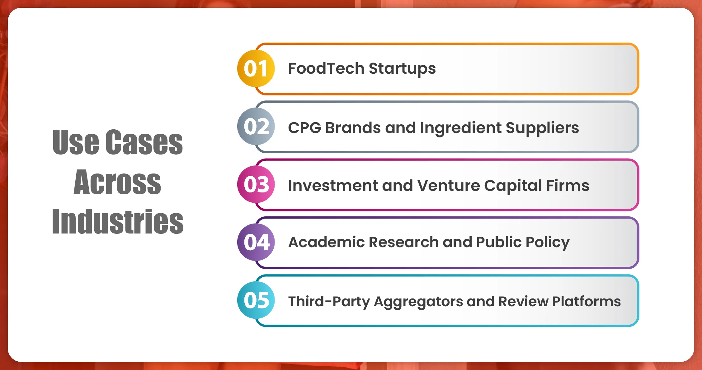 Use-Cases-Across-Industries-01