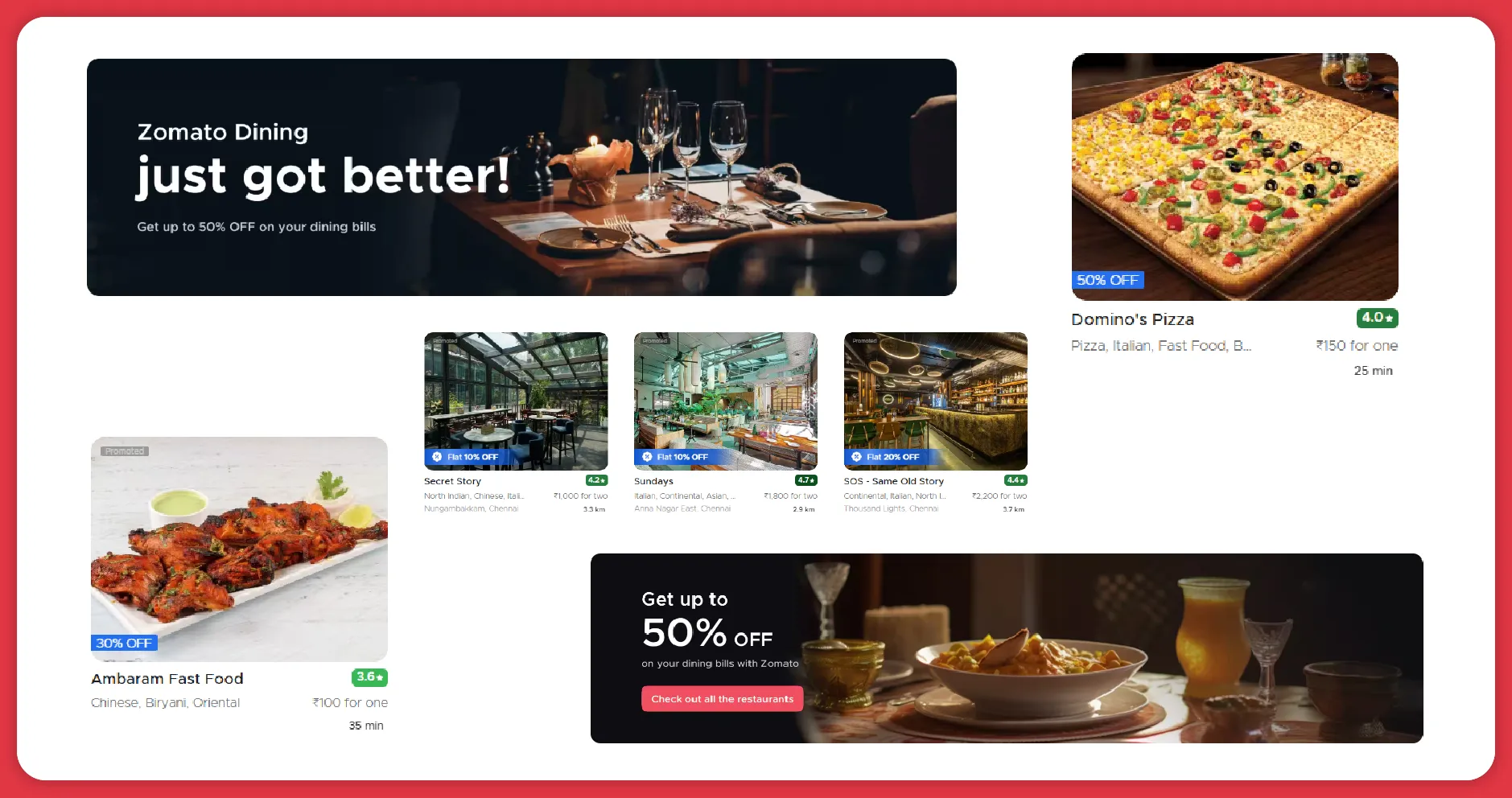 Data-Driven-Marketing-and-Campaign-Optimization-01