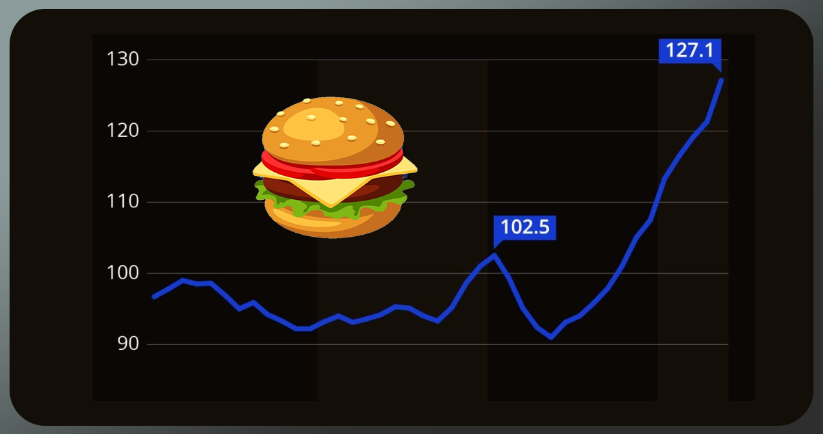 How-does-Food-Data-Scrape-Help-in-Tracking-Food-Prices