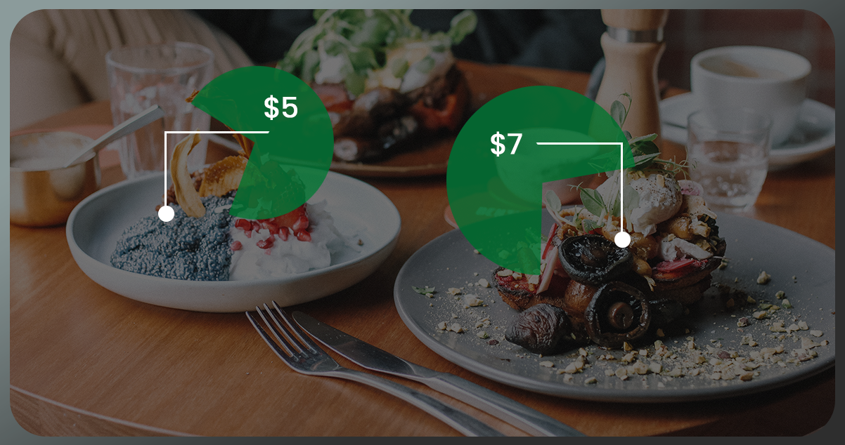 Why-Food-Price-Tracking-Matters