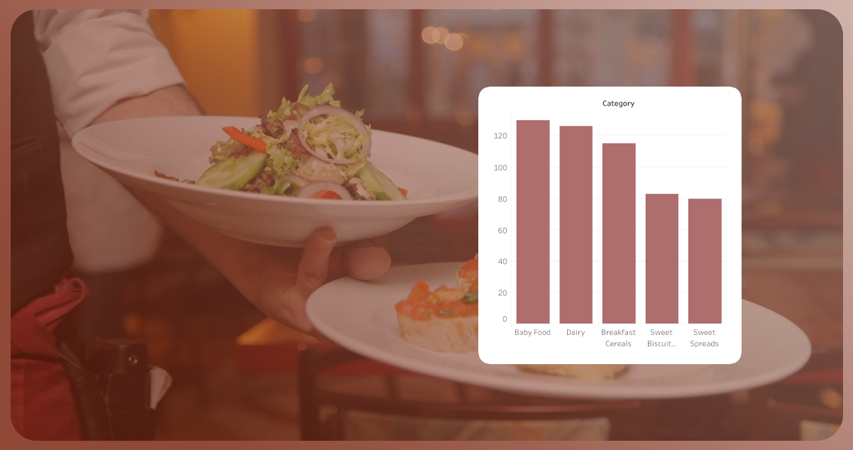 How Can Food Trends Analysis Shape Strategic Decisions In The Culinary ...