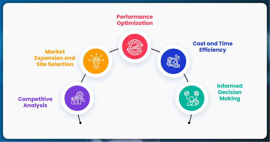 Benefits-of-Data-Scraping-for-Franchise-Businesses