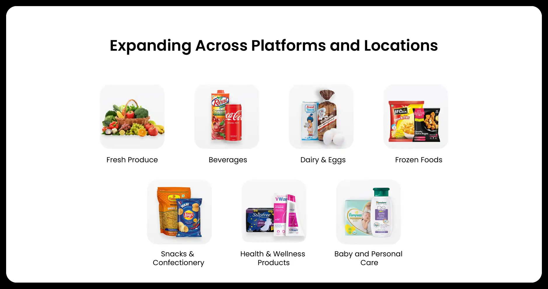 Expanding Across Platforms and Locations