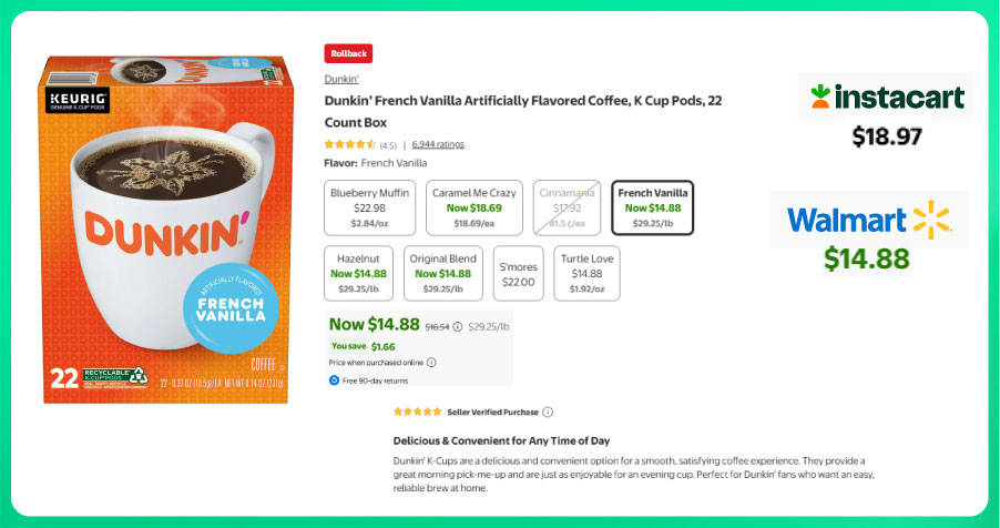 Key-Insights-From-Scraping-Grocery-Prices