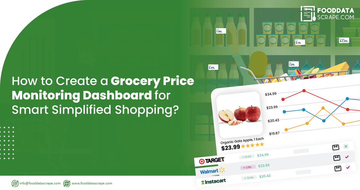 How-to-Create-a-Grocery-Price--Monitoring-Dashboard-for-Amart-Simplified-Shopping