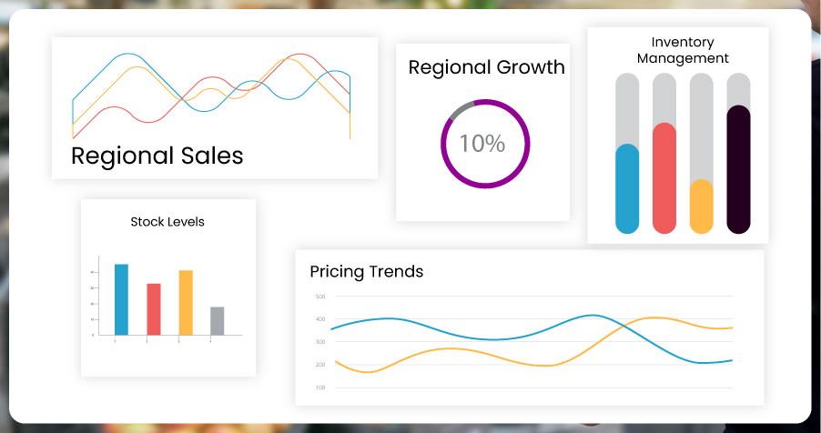 Case-Study-A-Multi-Brand-Retailer’s-Success-with-Dashboards