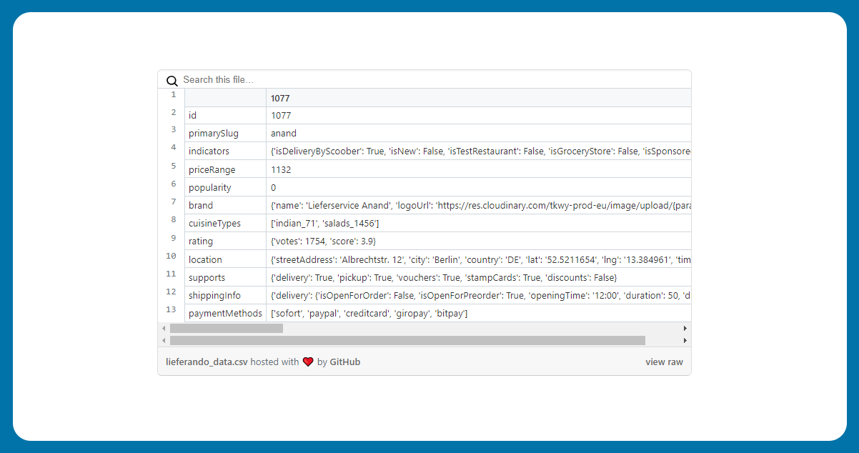 Next,-using-our-Jupyter-Notebook,-what’s-2