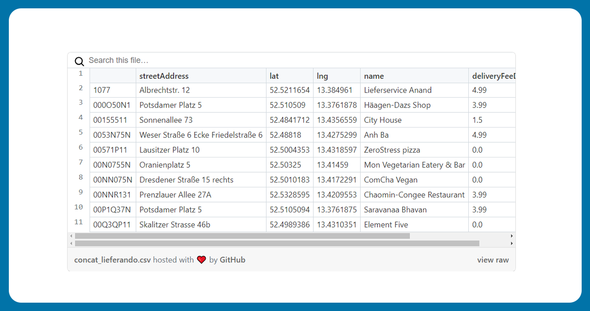 We-will-now-combine-all-the-objects-into-a-single-dataset.-2