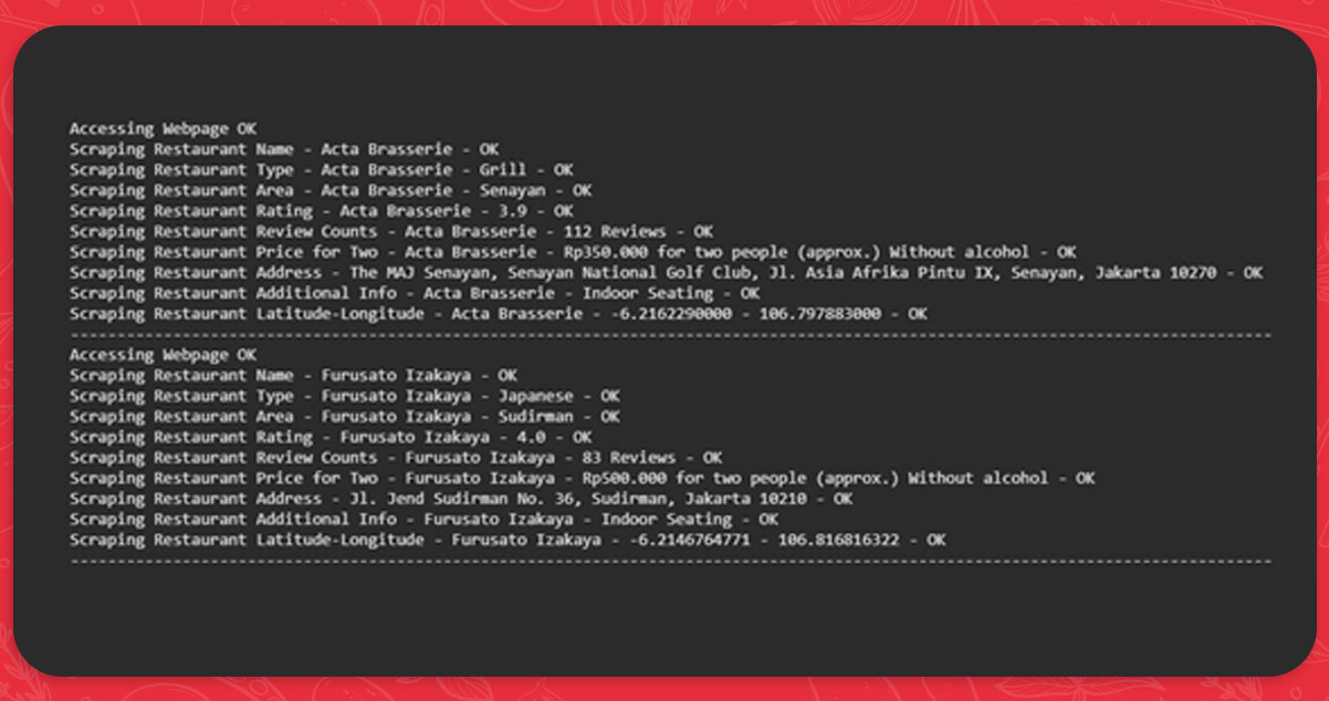 Data-extraction-from-each-restaurant.jpg