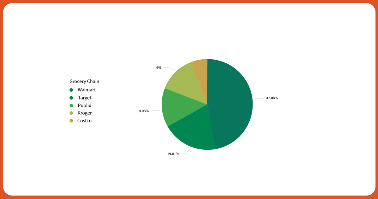 The-provided-graphs-offer-insights-into-the-current