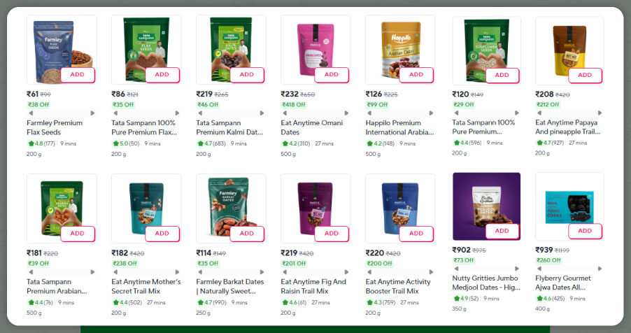 What Is Hyper-Local Retailer Price Comparison Data Scraping?