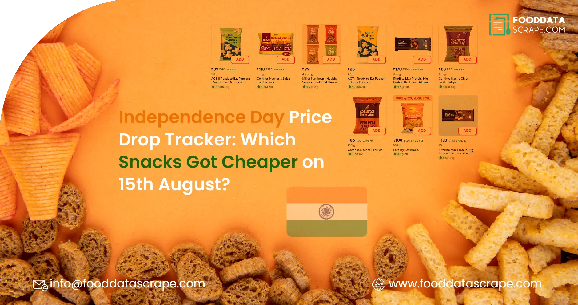 How-Can-Web-Scraping-Weekly-Grocery-Prices-from-Blinkit