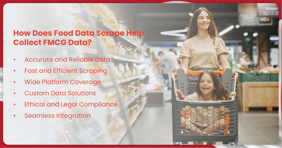 How-Does-Food-Data-Scrape-Help-Collect-FMCG-Data