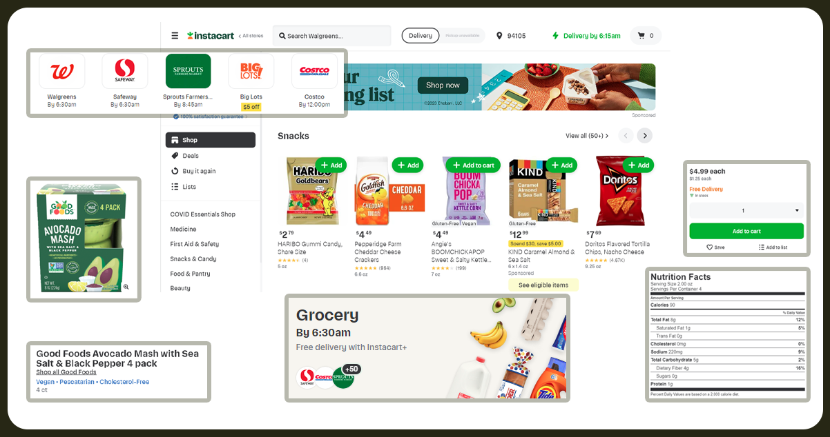 How to Leverage Instacart API for Real-Time Grocery Data Scraping Insights?